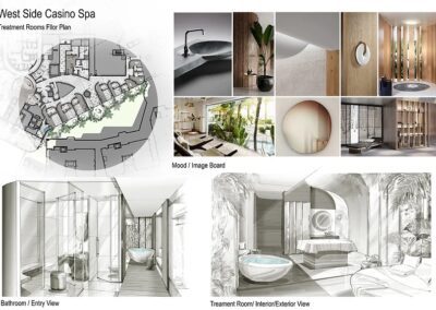 Treatment Rooms Floor Plan